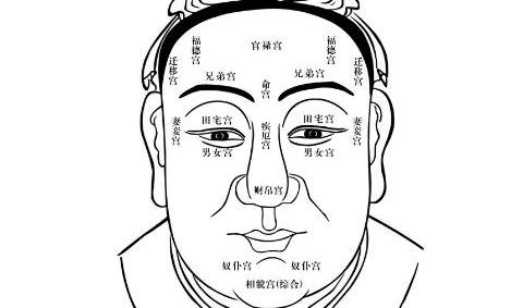 四种招贵人的面部特征，赶紧来看看自己有没有！