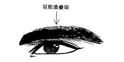 具有以下面相特征的人，最好少跟他交朋友！