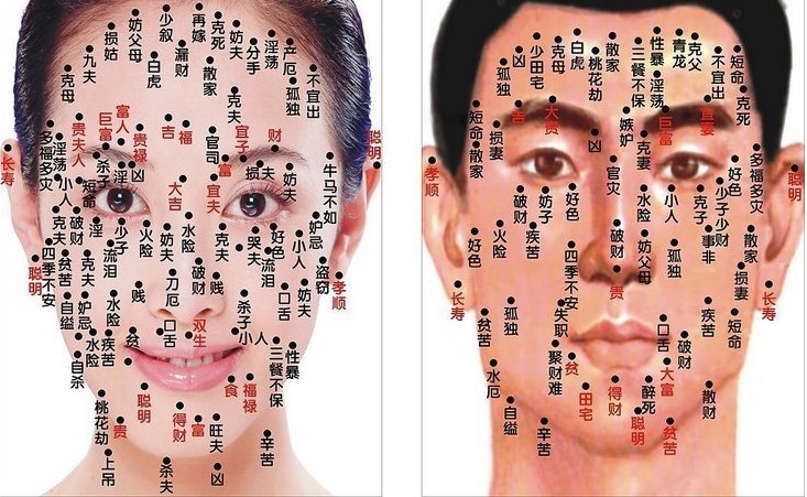 男人这九处有痣为最佳，尤其是第三处！