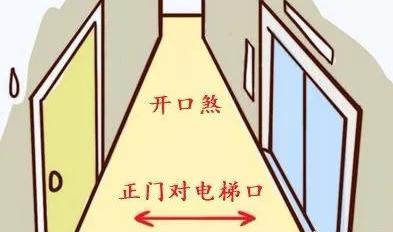 阳宅一百八十种形煞及化解方法（九）