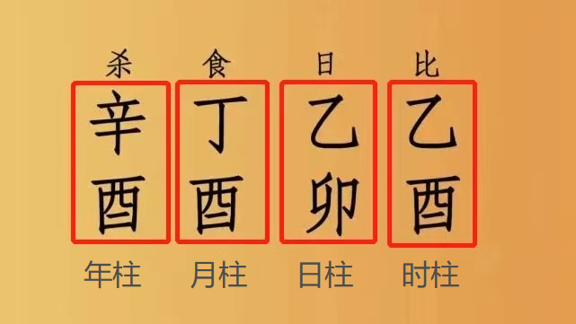 宝宝五行八字起名