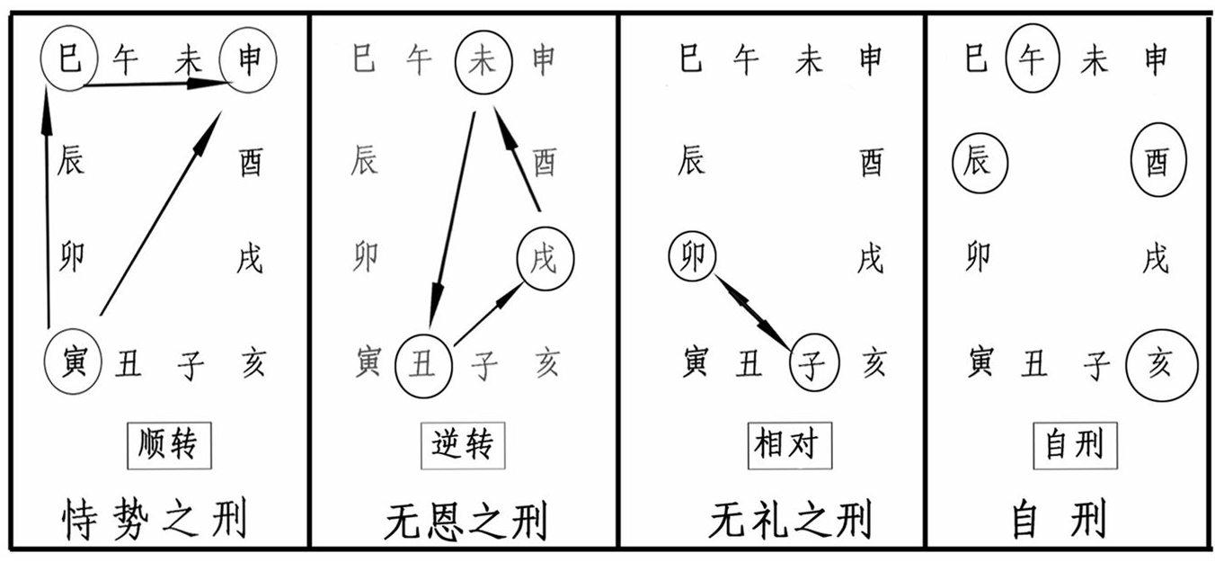 给孩子起名，牛年出生有哪些禁忌？