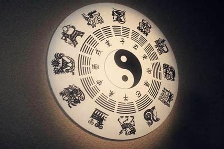 十二生肖出身在这几个时辰，不管什么属相，生平都有福！（下）