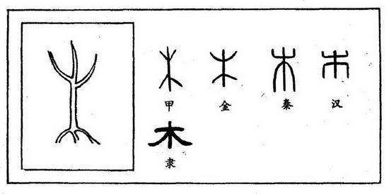 辛丑年牛宝宝起名宜用字推荐（四）