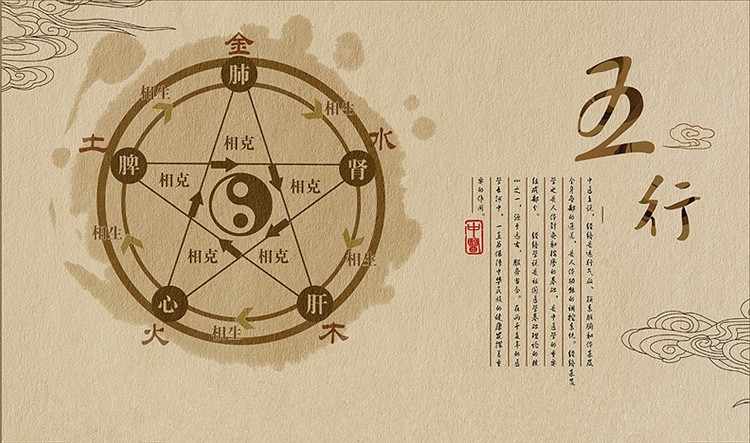 给孩子起名， 是缺什么补什么吗？