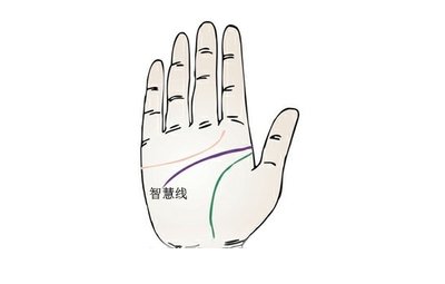 多灾多难的三种手相特征，朋友们必须注意！
