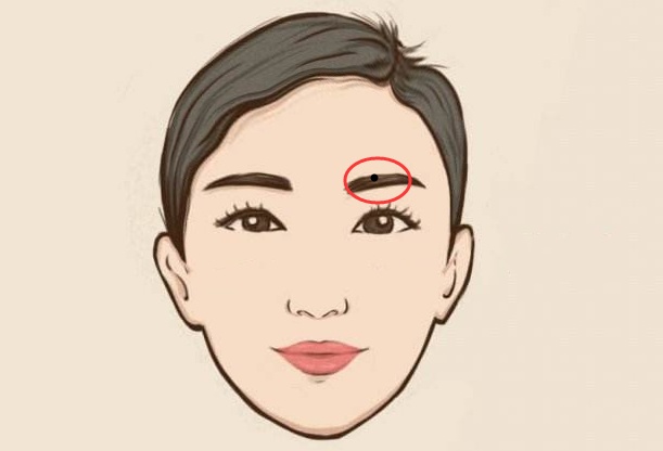 长在这八处的恶痣最好去掉，看看你有没有？