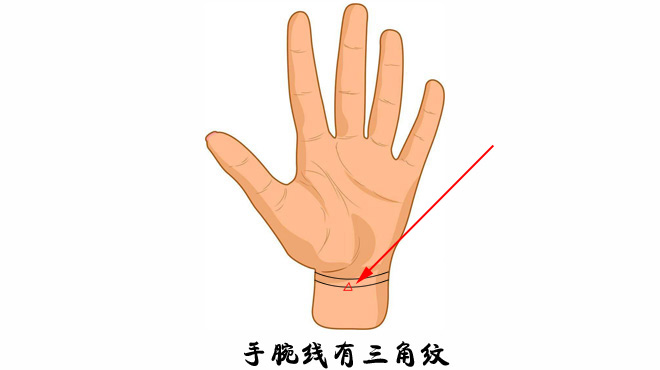 手腕线上有这四种纹路是富贵命，看看你是吗？